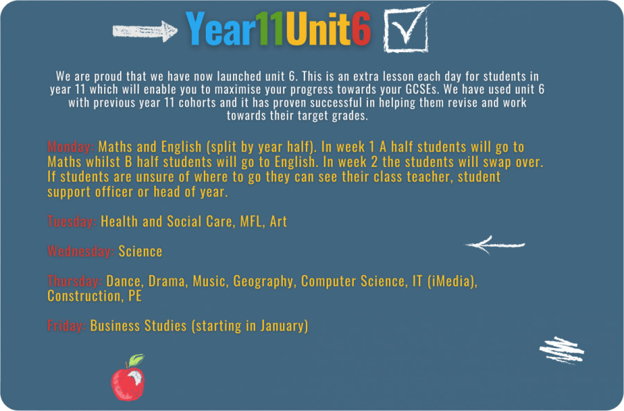 We are proud that we have now launched unit 6. This is an extra lesson each day for students in year 11 which will enable you to maximise your progress towards your GCSEs. We have used unit 6 with previous year 11 cohorts and it has proven successful in helping them revise and work towards their target grades. Monday: Maths and English (split by year half). In week 1 A half students will go to Maths whilst B half students will go to English. In week 2 the students will swap over. If students are unsure of where to go they can see their class teacher, student support officer or head of year.

Tuesday: Health and Social Care, MFL, Art

Wednesday: Science

Thursday: Dance, Drama, Music, Geography, Computer Science, IT (iMedia), Construction, PE

Friday: Business Studies (starting in January)